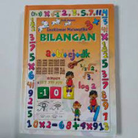 ENSIKLOPEDIA MATEMATIKA BILANGAN